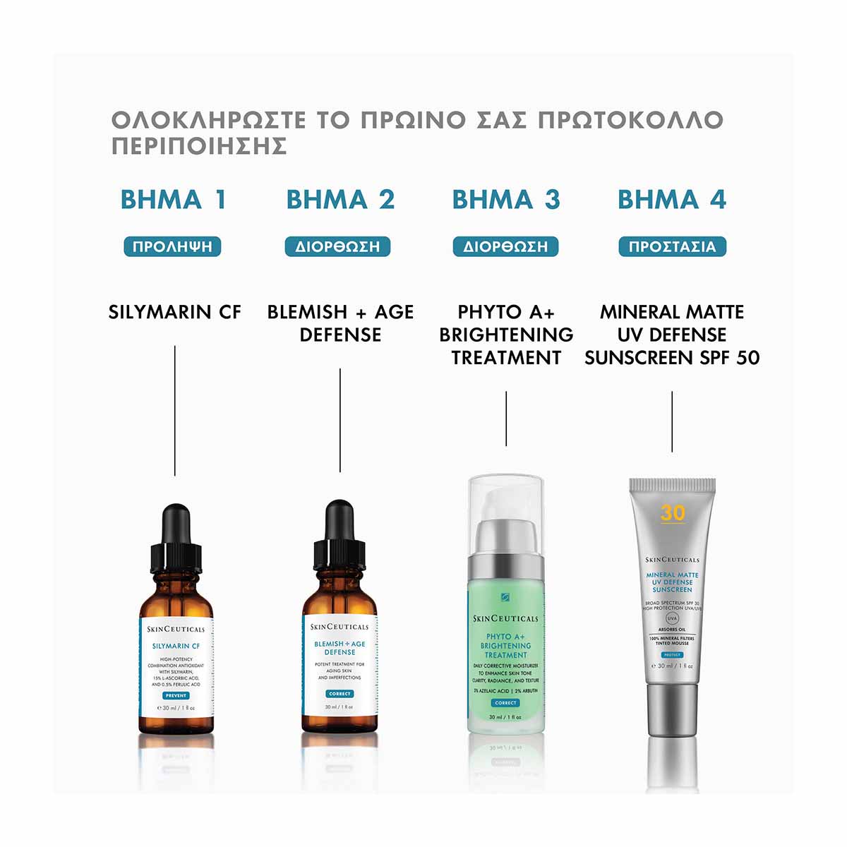 Blemish & Age Defense