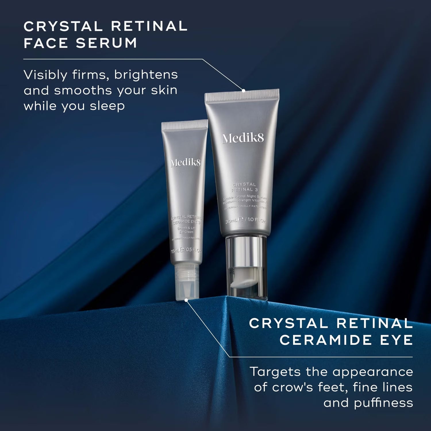 Retinal Rewind Kit