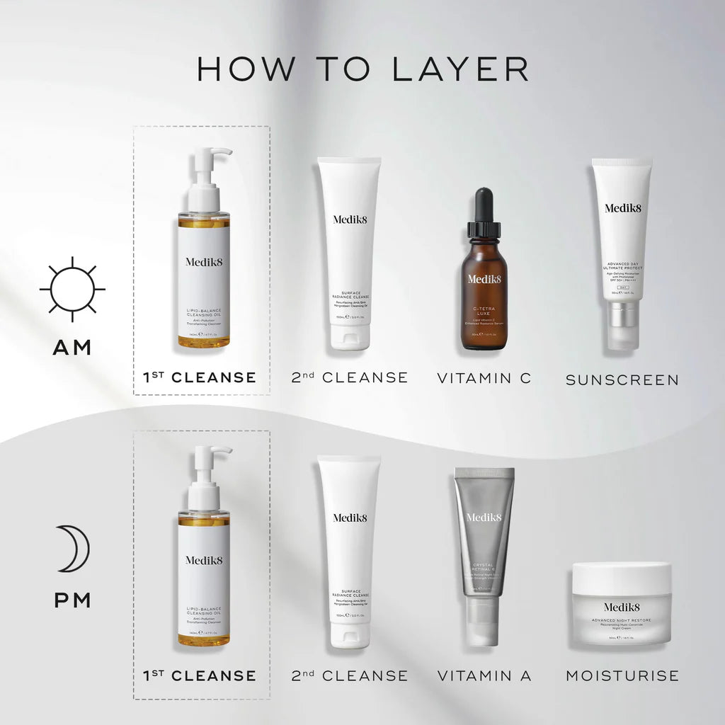 Lipid Balance Cleansing Oil