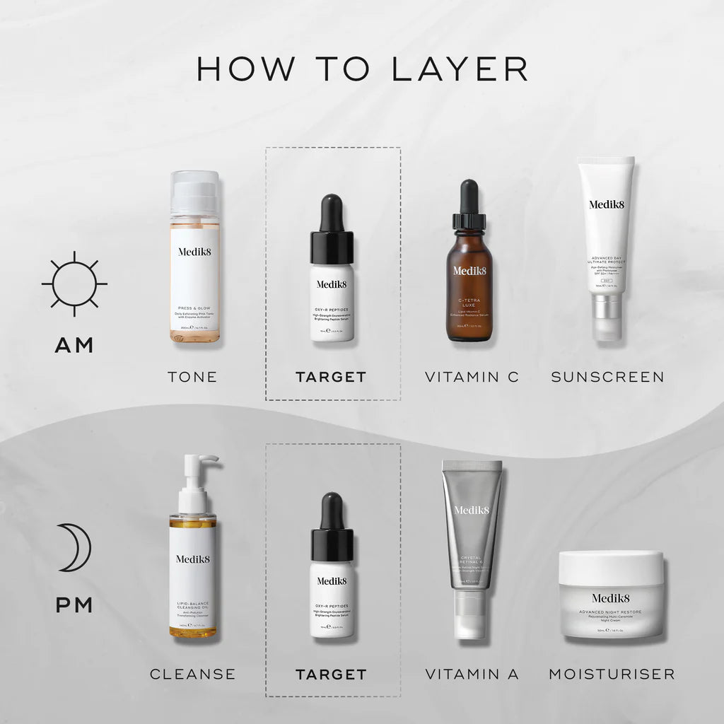 Oxy-R Peptides