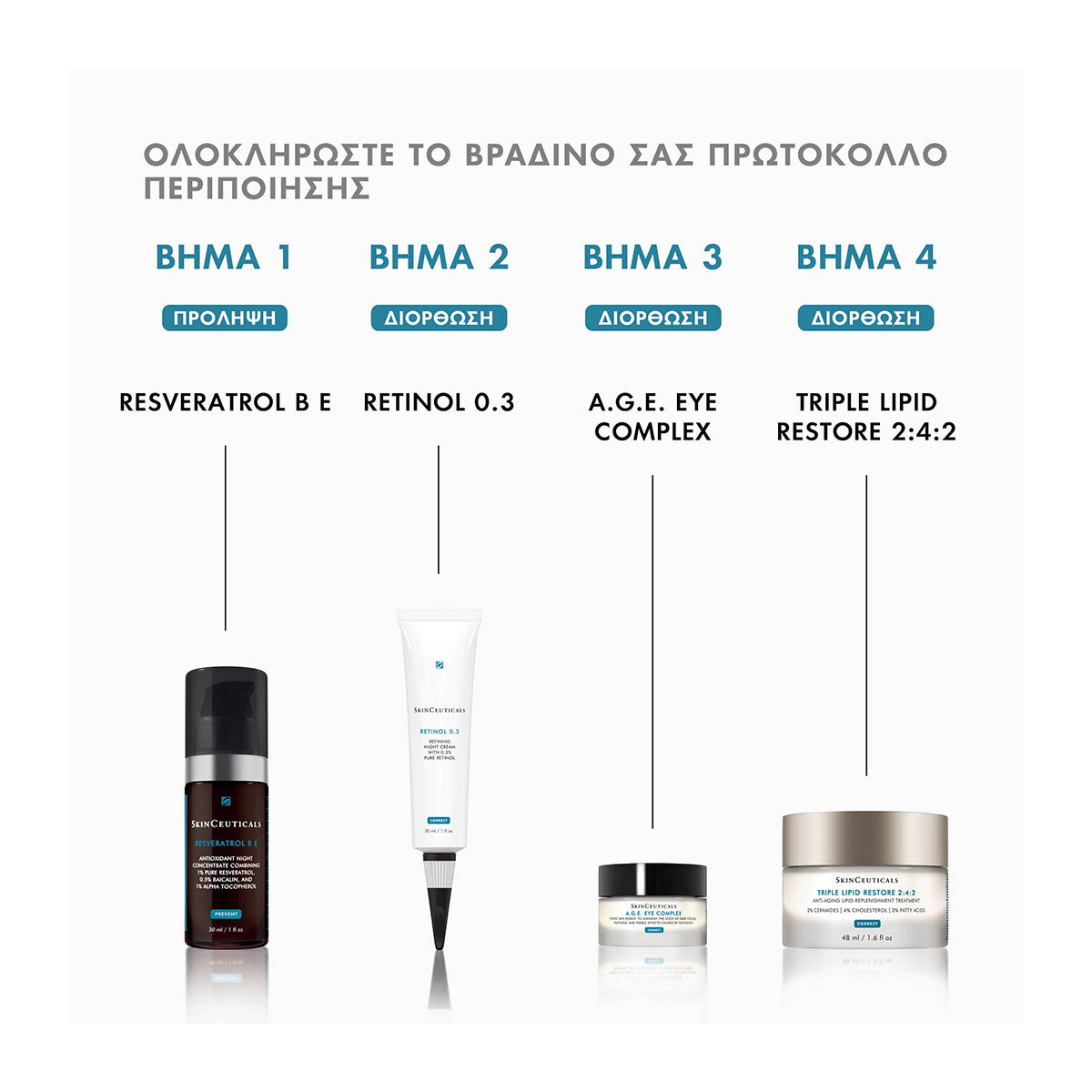Retinol 0.3 %