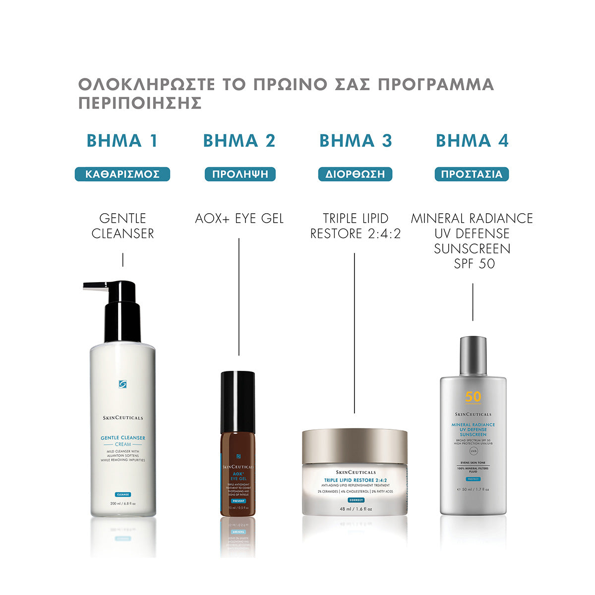 Aox Eye Gel