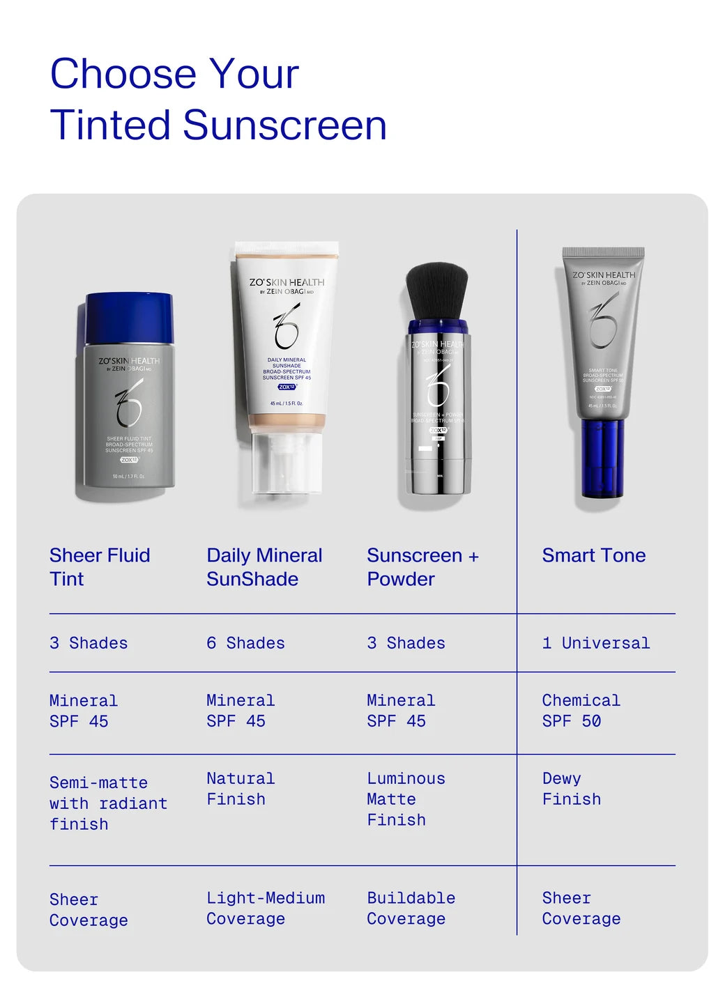 Daily Mineral Sunshade Broad Spectrum SPF 30