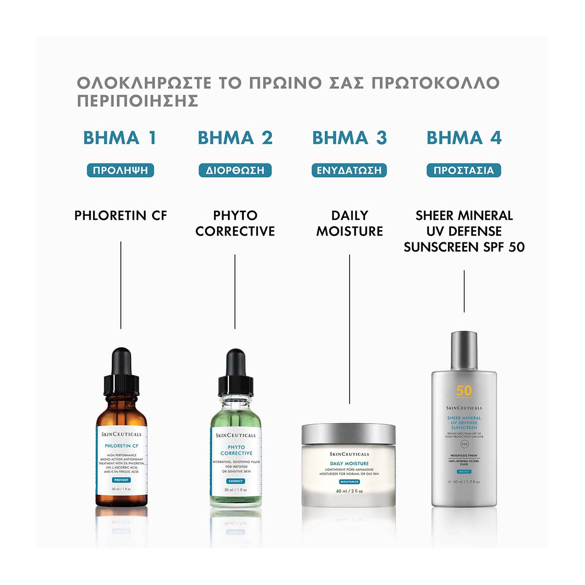 Phyto Corrective Gel