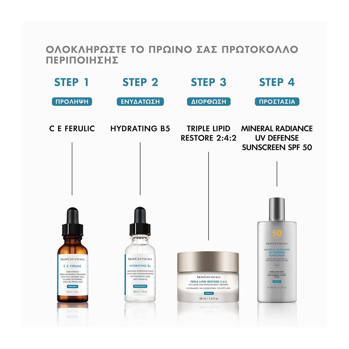 Hydrating B5 Serum