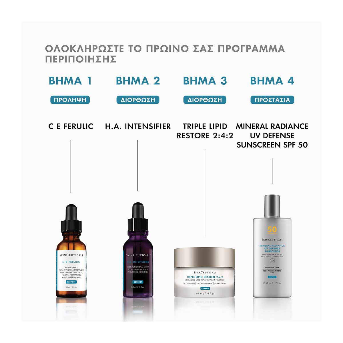 CE Ferulic