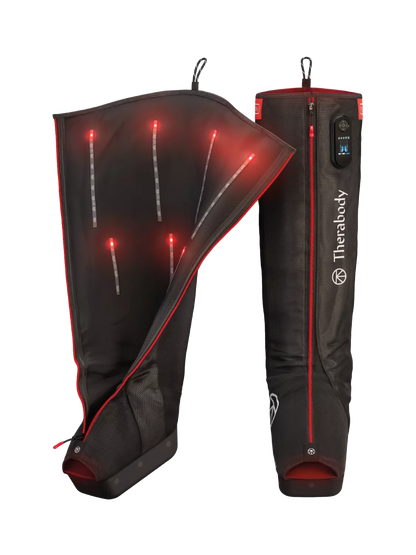 JetBoots PRO Plus - Regular size