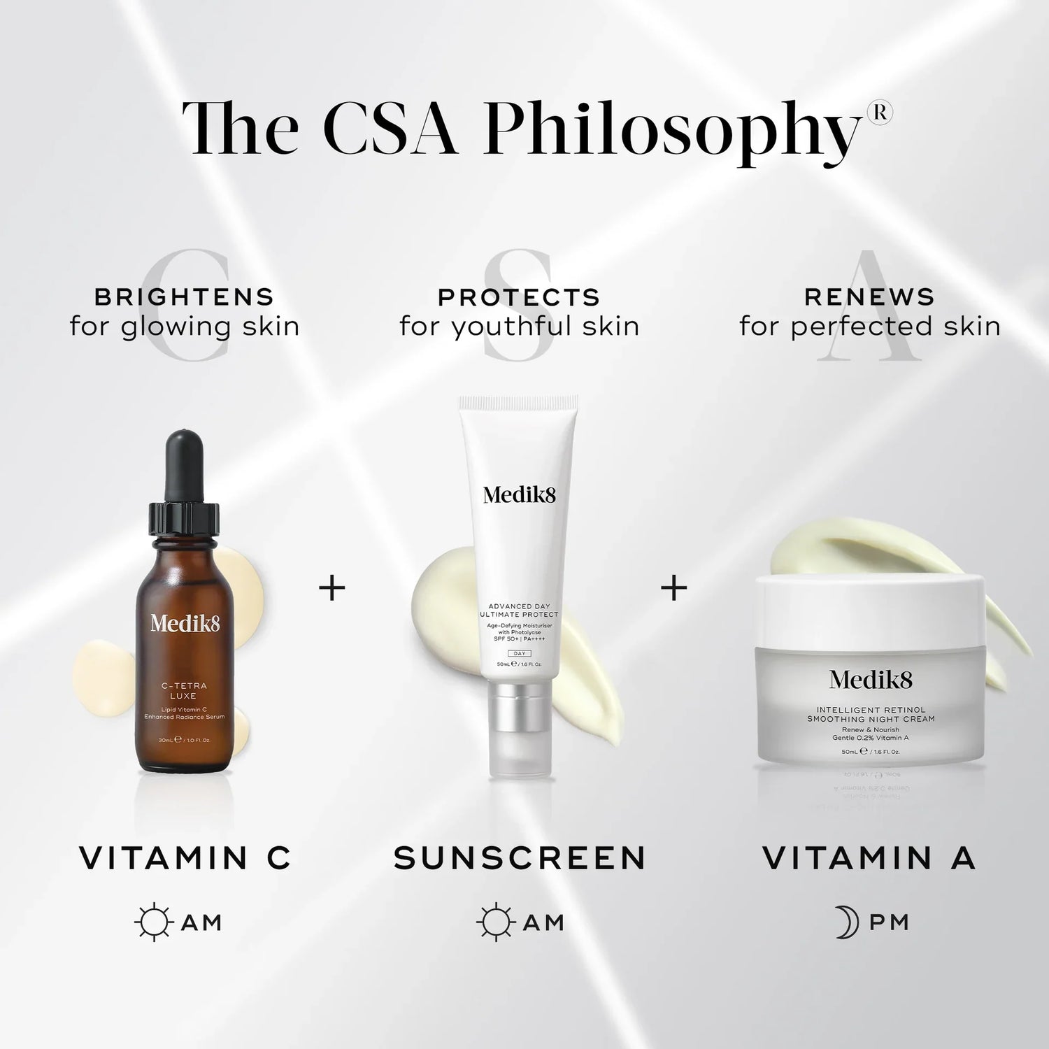 Intelligent Retinol Smoothing Night Cream
