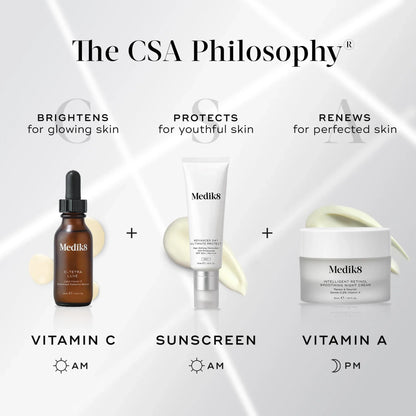 Intelligent Retinol Smoothing Night Cream