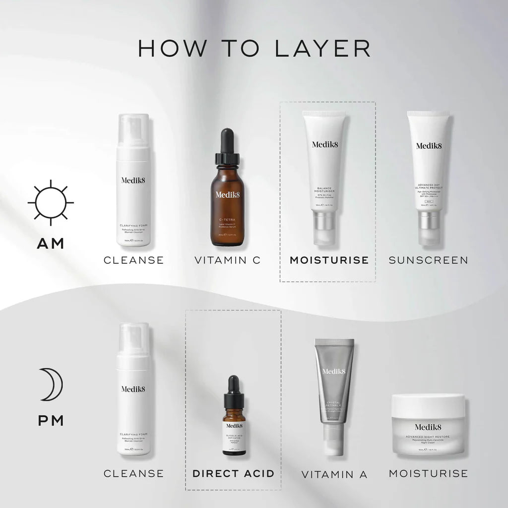 How to layer blog post preview banner