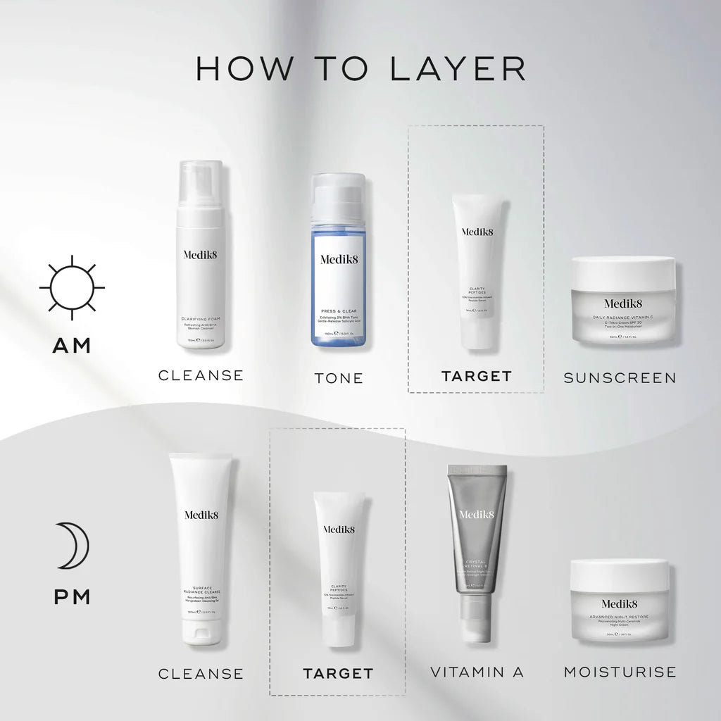 Clarity Peptides