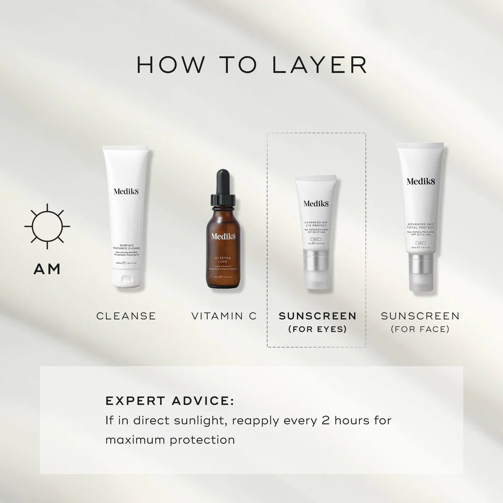 Advanced Day Eye Protect
