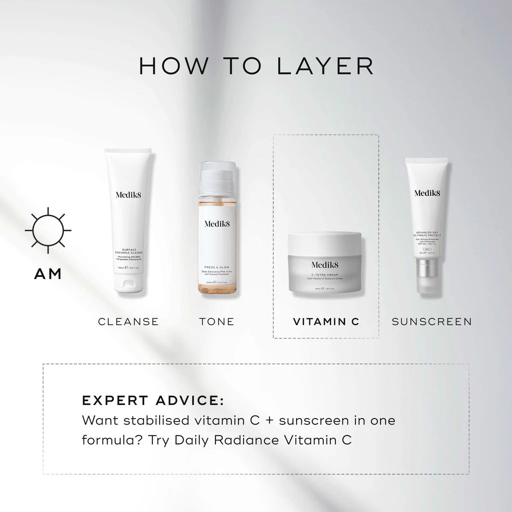 C-Tetra Cream