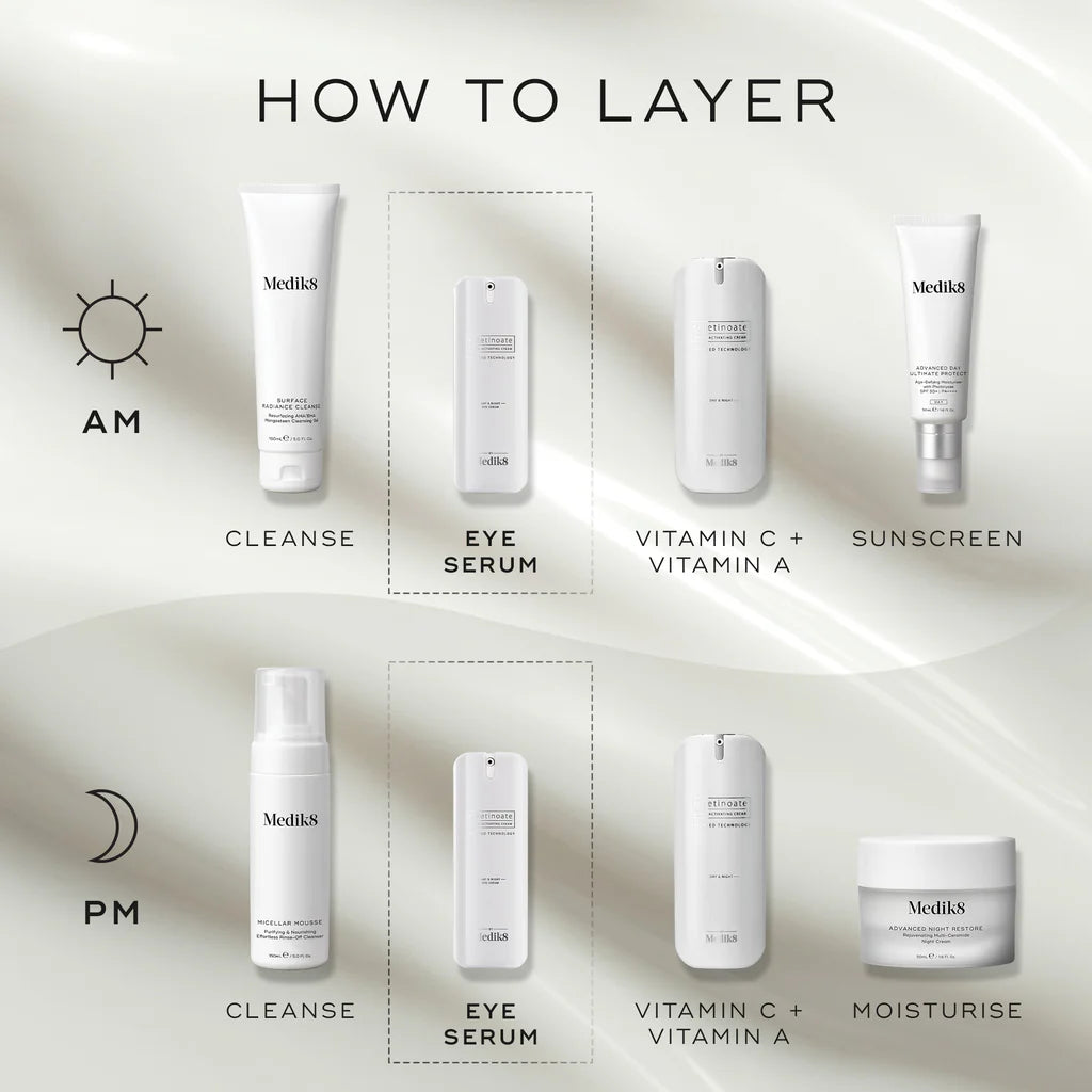 R-Retinoate Day &amp; Night Eye Serum