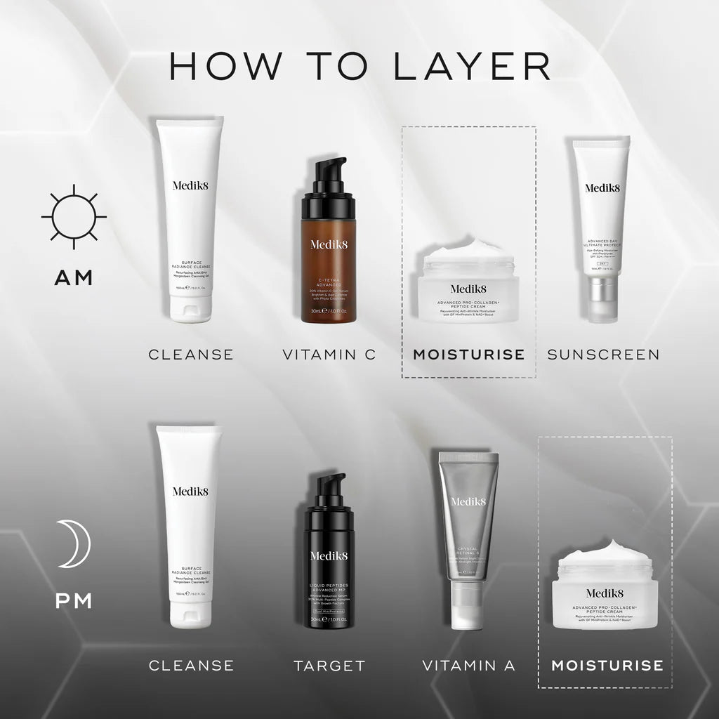 Advanced Pro Collagen Peptide Cream