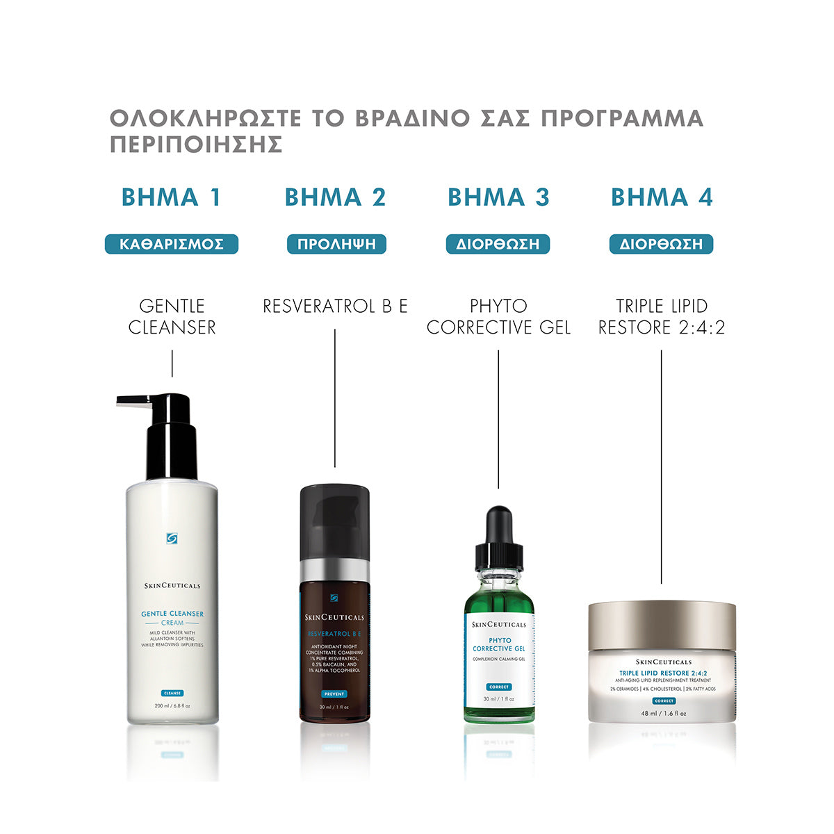 Gentle Cleanser Cream