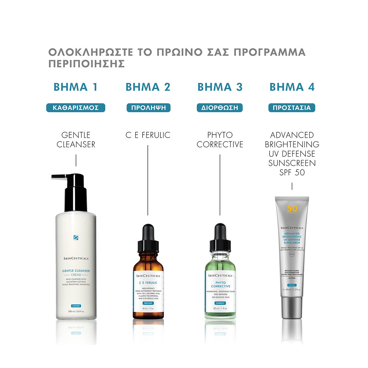 Gentle Cleanser Cream