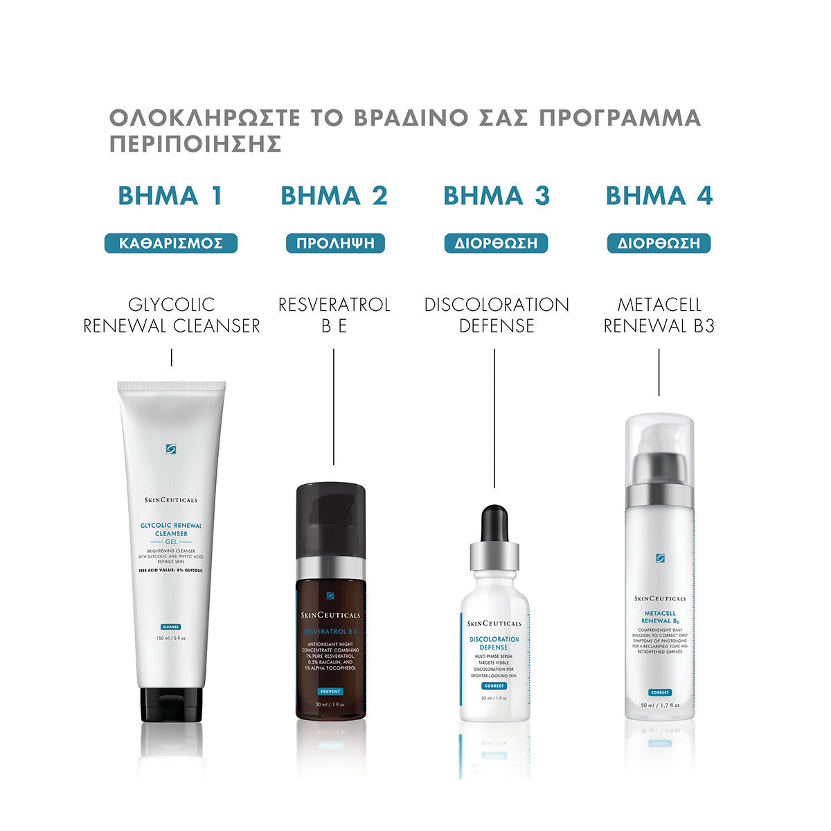 Metacell Renewal B3