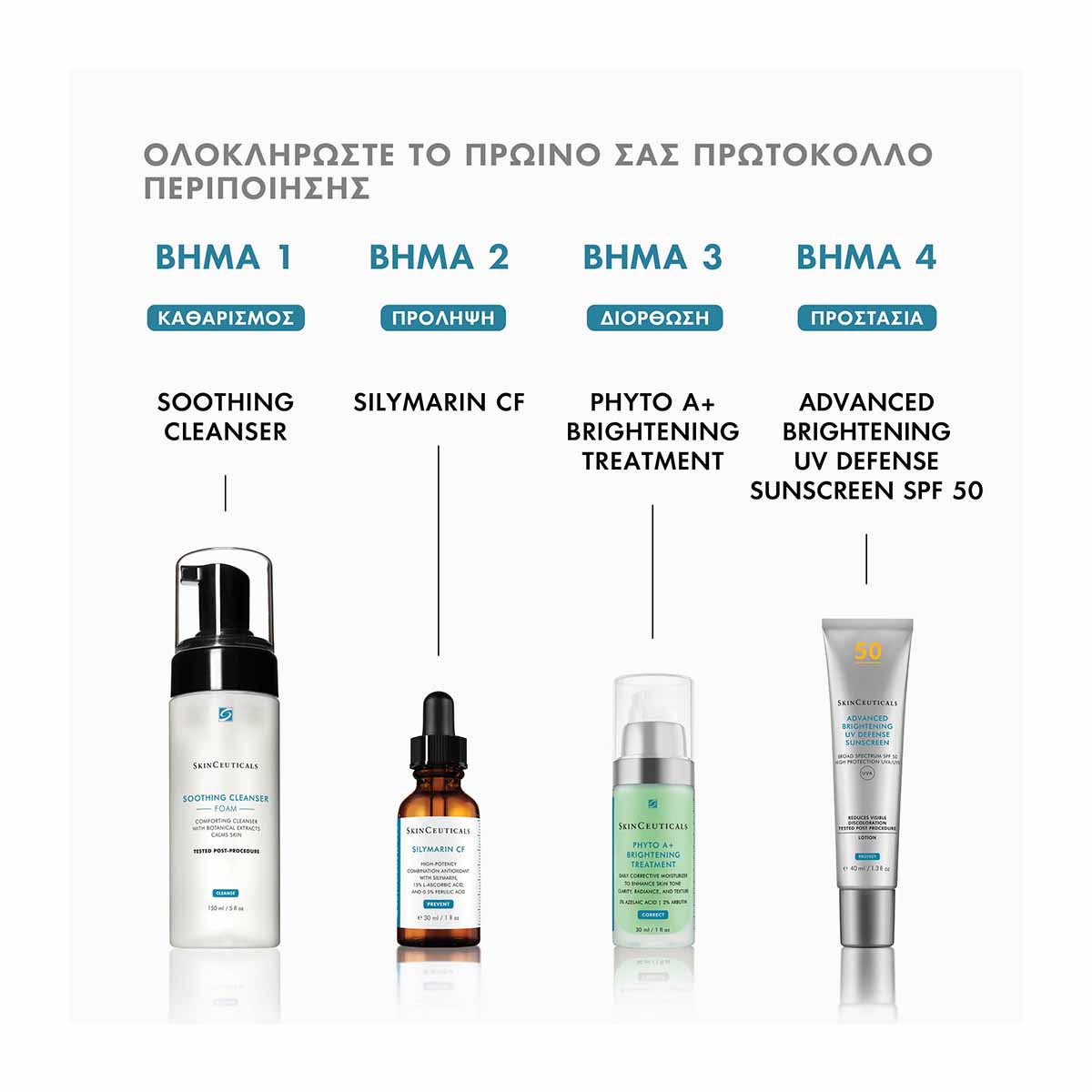 Phyto A+ Brightening Treatment