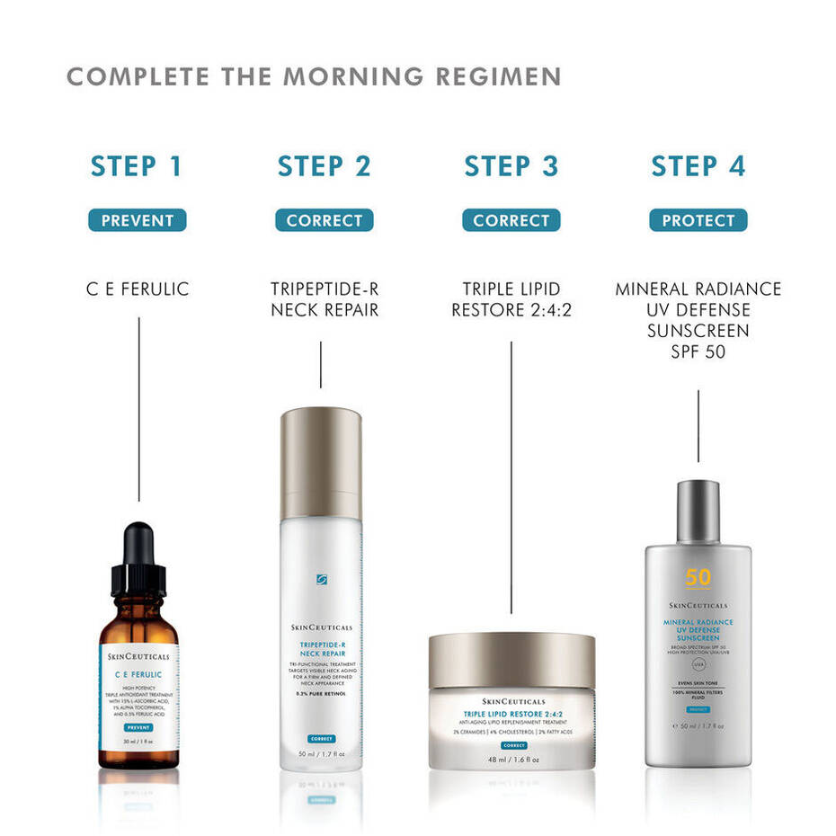 Tripeptide-R Neck Repair