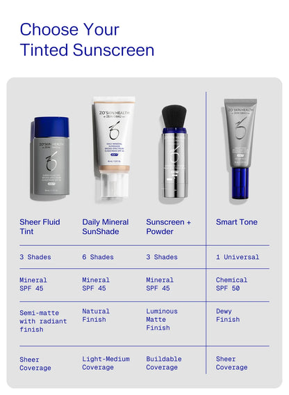 Daily Mineral Sunshade Broad Spectrum SPF 30