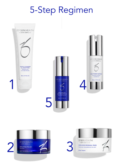 Skin Brightening Program